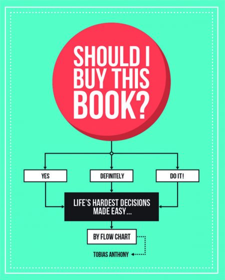 Should I Buy This Book?