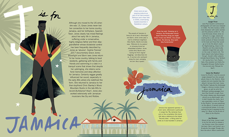 Grace Jones A to Z - Image 3
