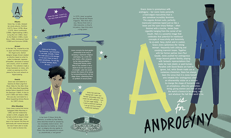 Grace Jones A to Z - Image 2