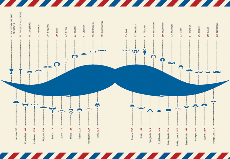 The Mustache Bible - Image 4