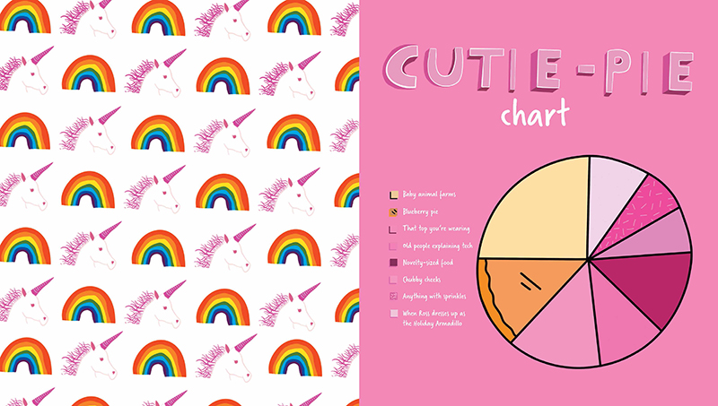The Cute Thesaurus - Image 4