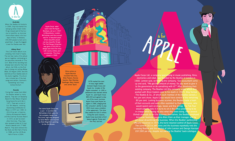 The Beatles A to Z - Image 2
