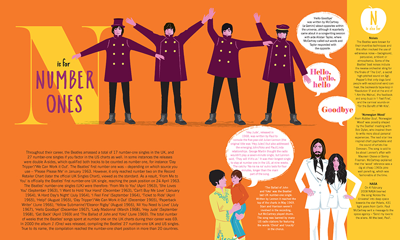The Beatles A to Z - Image 4