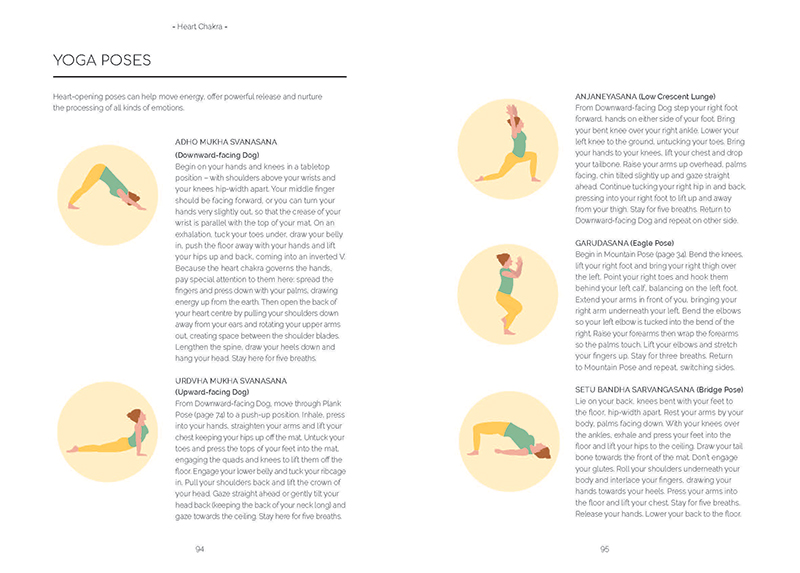 A Beginner's Guide to Chakras - Image 8