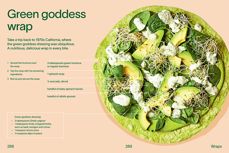 152 non-sad lunches you can make in 5 minutes - Image 8