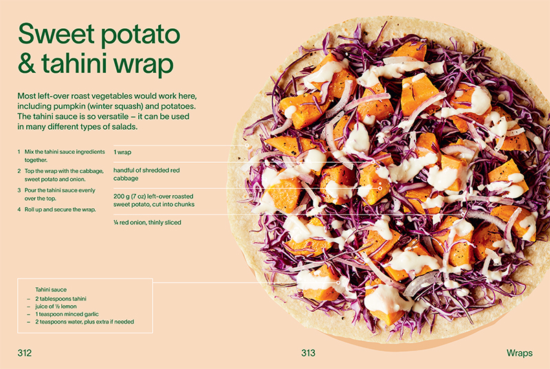 152 non-sad lunches you can make in 5 minutes - Image 6