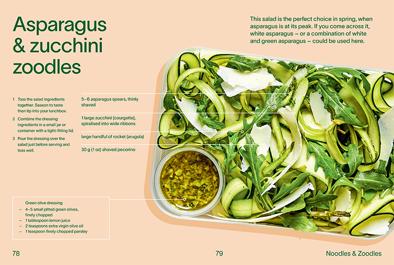 152 non-sad lunches you can make in 5 minutes - Image 2