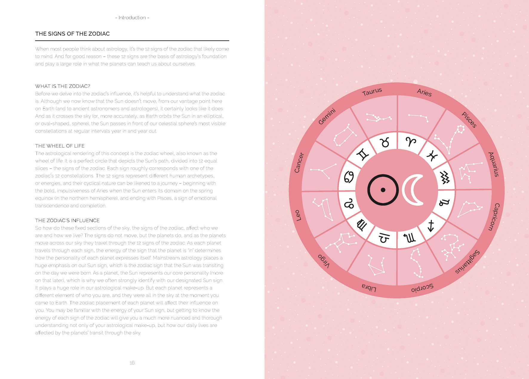 A Beginner’s Guide to Astrology - Image 3
