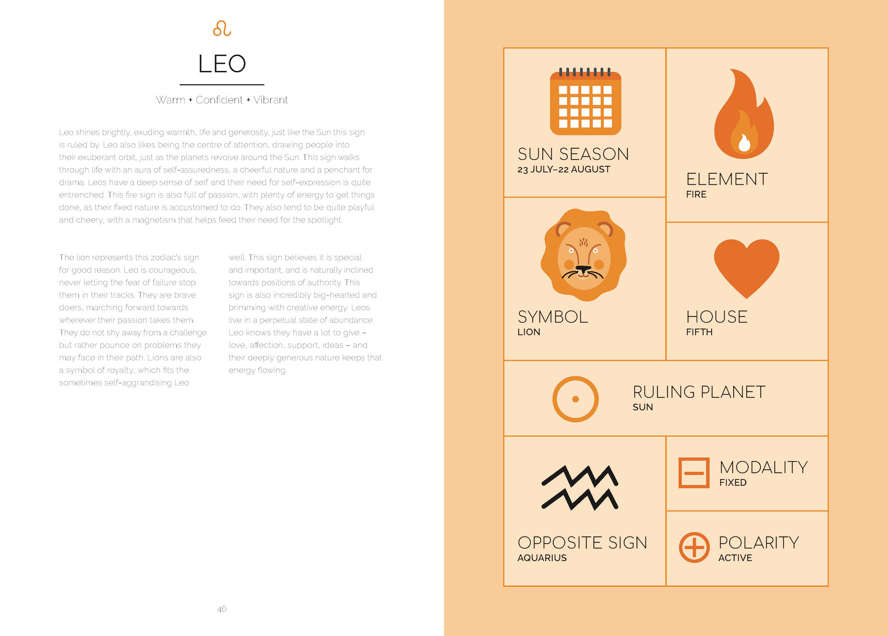 A Beginner’s Guide to Astrology - Image 4