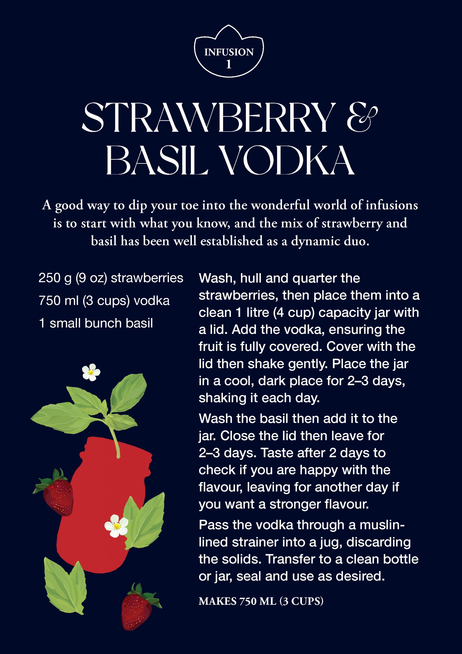 The Botanical Cocktail Deck of Cards - Image 2