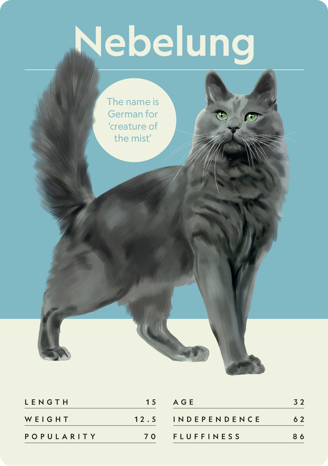 Cat Nerd: Battle of the Breeds - Image 9