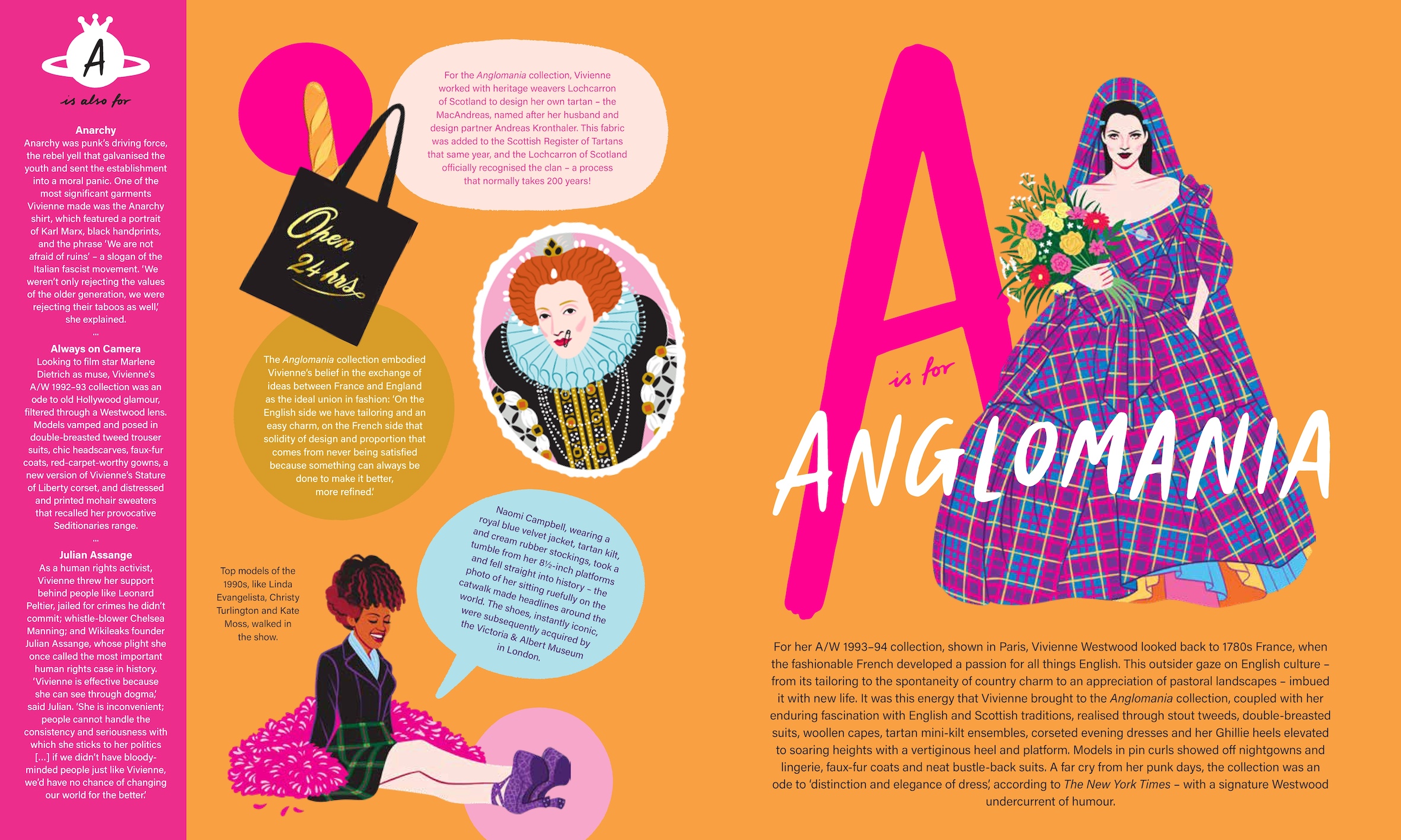Vivienne Westwood A to Z - Image 3