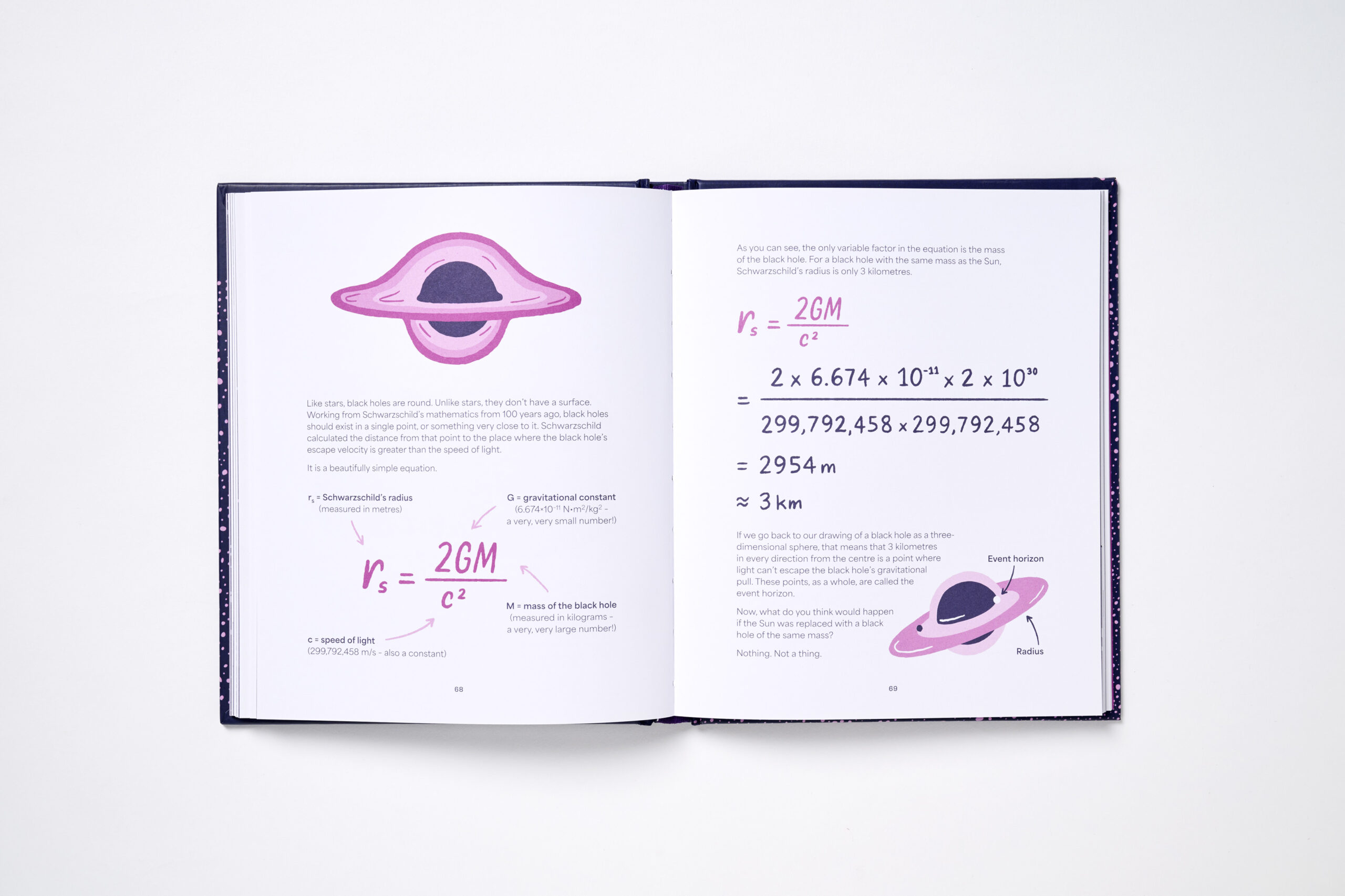 The Little Book of Cosmic Catastrophes (That Could End the World) - Image 6