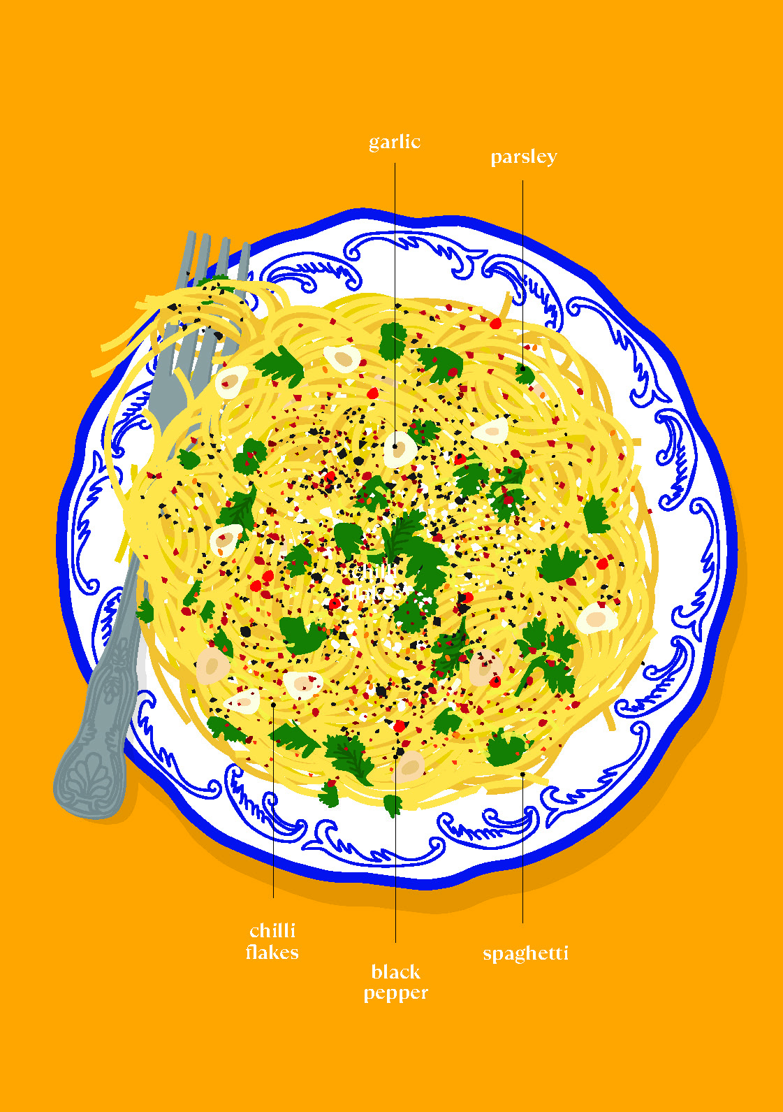 Pasta 101 - Image 2