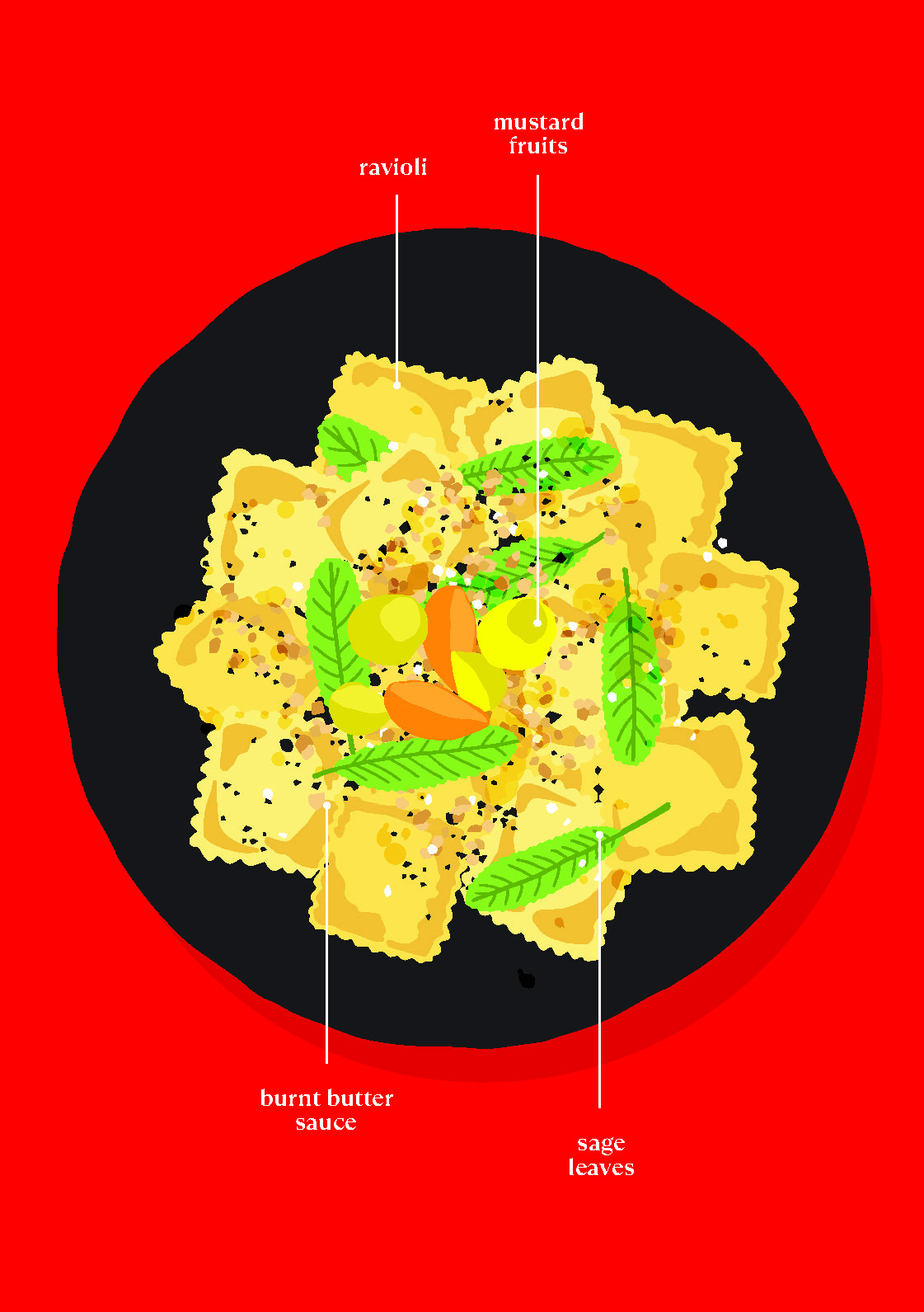 Pasta 101 - Image 4
